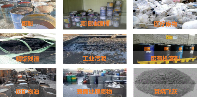 危險(xiǎn)廢物處置行業(yè)發(fā)展概況及展望