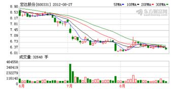 逆境突圍 化學(xué)制品制造業(yè)低迷下的生存法則與轉(zhuǎn)型探析